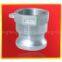 quick couplings
