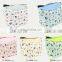 Cute kids children insulated thermal food cooler bag carry bags