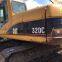 Использованный экскаватор CAT 320C