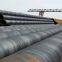 Titan Grade 2	R50400	3.7035 Seamless hydraulic & pneumatic line pipes