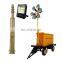 12m military telescopic crank mast for light optical monitoring systems