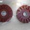 Slurry Pump Spare Parts in UK