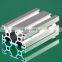 high quality metal Aluminum Profile extrusions