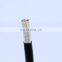 RVV electricity cable electrical cables