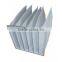 price for central air conditioning filter replacement pocket fiber ptfe glassfiber pleated dust filter bag