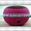 Mobile Phone Use and 1 Channels Travel speaker(SP-109)