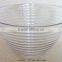 High quality Different size Kitchen clear glass wash basin shape candy bowl for sale