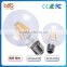 Best selling CE Approved G95 6W LED with Long Working Hours