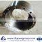 Cylindrical Roller Slewing Bearing External Gear