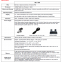 Honeywell MCT404 Multi Communication (MC) Toolkit