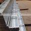 Scaffolding Steel Concrete Toe Board Bridge Planks