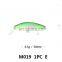 hot sale 5cm 6.5g artificial  sinking hard minnow lures fish lure bodies fishing bait