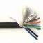 Eight core twisted-pair signal lines and power | | 2 | 3 | 6 * 0.75 1.0 2.5