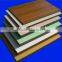 Excellent Grade and Flakeboards Type laminated chipboard