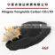 Refining top grade black fused alumina/corundum for polishing