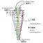 Mine Machinery Hydrocyclone