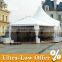 Customized tentsage canopy for sale