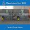 Automatic chemical dosing system for waste water treatment