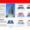 Metal Building Materials