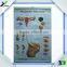 high definition pharma promotional gifts 3d pvc embossed medical poster