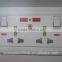  european Power Supply usb wall socket 250V with 2.1A USB Charger Ports