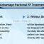New radio frequency microneedling RF fractional mesotherapy machine