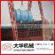 low price rotary drum dryer for fertilizers in China