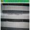 fiberglass gridding cloth/Fibergalss mesh used for wall/fiberglass mesh insect screen