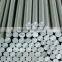 Hot Sale Niobium And Tantalum ingots