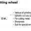 Specification 4 inch 115 125mm 230 steel metal cutting discs in china,1mm flexible metal cutting blade