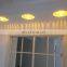 Tonghua New Colors LED 3W Wall Lamp Aluminum Material Round Home Club Pub Indoor Decorative Light