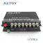 8 Channels Fiber Optical Converter Audio Video