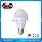 led bulb 3w 5w 7w 9w 12w e27 led light bulb for home lighting