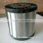 China  sales low price electric galvanized wire best selling products in america 2016