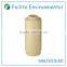 Feilite mushroom top distributor