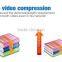 vstarcam took off cmos cctv hisilicon WIFI Wireless 720p ip cctv cameras
