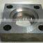 flange