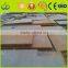 JIS,DIN,AISI Standard low alloy high strength steel plate