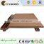 Construction material lowest cheap wall paneling