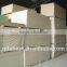 Plasterboard production line