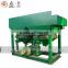 Iron Ore Gravity Separation Saw Tooth Wave Jigger Machine For Sale