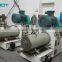 Better Efficiency than vertical mill for dye grinding