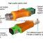 Mini FTTH Passive Coveerter Fiber Node Fibre Optic Connector SC/APC