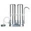 New Design residential water treatment systems