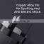 JOYROOM 36W Dual port travel charger PD+QC quick charging home charger