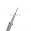 Professional Supplier Stranded Structure Cable Price 12 Core fiberoptic Cable OPGW Fibre Optique