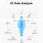TEZEWA Body Composition Analyzer A4 Report Internal Fat Analyzer Meter