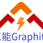 Linzhang Sanneng Graphite Material Co,.Ltd
