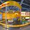 toGermanyDHLExpress GermanyDHLcompany GermanyDHLlogistics