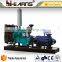 High Quality Hot Sale Price Vertical Multistage Centrifugal Pump